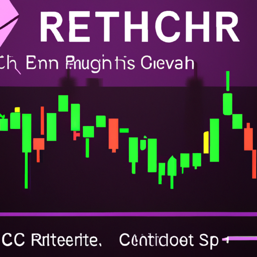 Ilustração de gráfico de trading com preços de Bitcoin e Ethereum, destacando níveis de suporte e resistência.