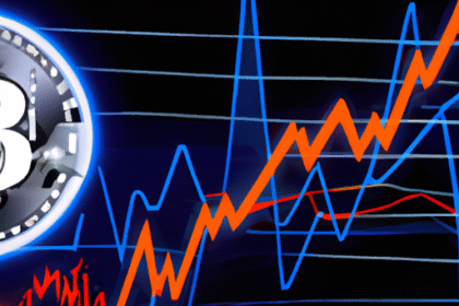 Gráfico digital mostrando o aumento do indicador de vivacidade do Bitcoin com moedas e fundo de blockchain.